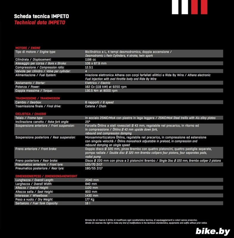   Bimota Impeto 2016